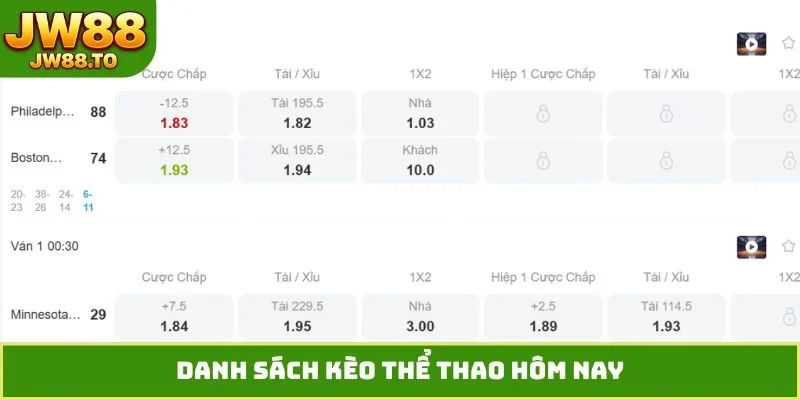 Danh sách kèo thể thao hôm nay